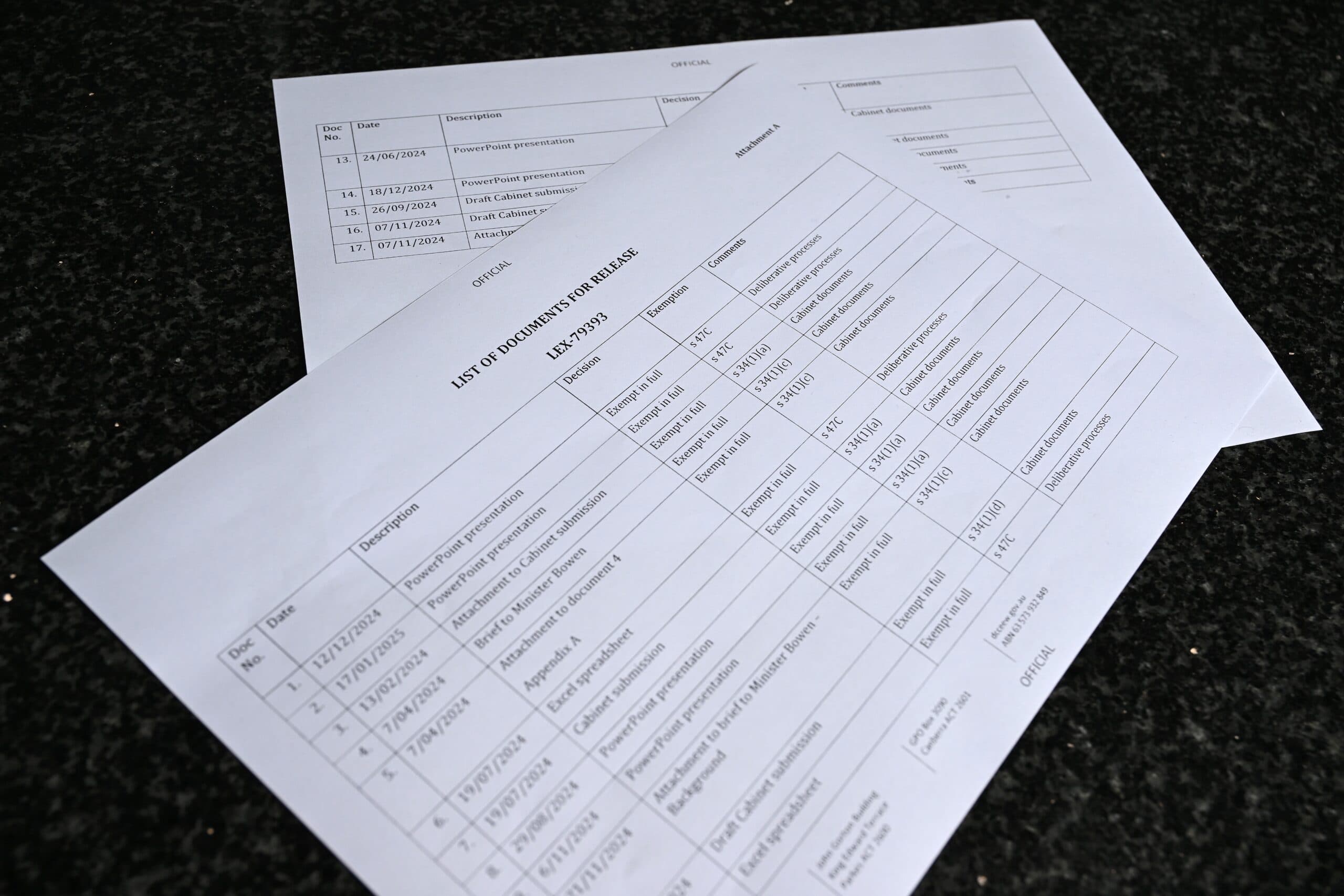 Experts warn FOI changes defy PM's transparency pledge