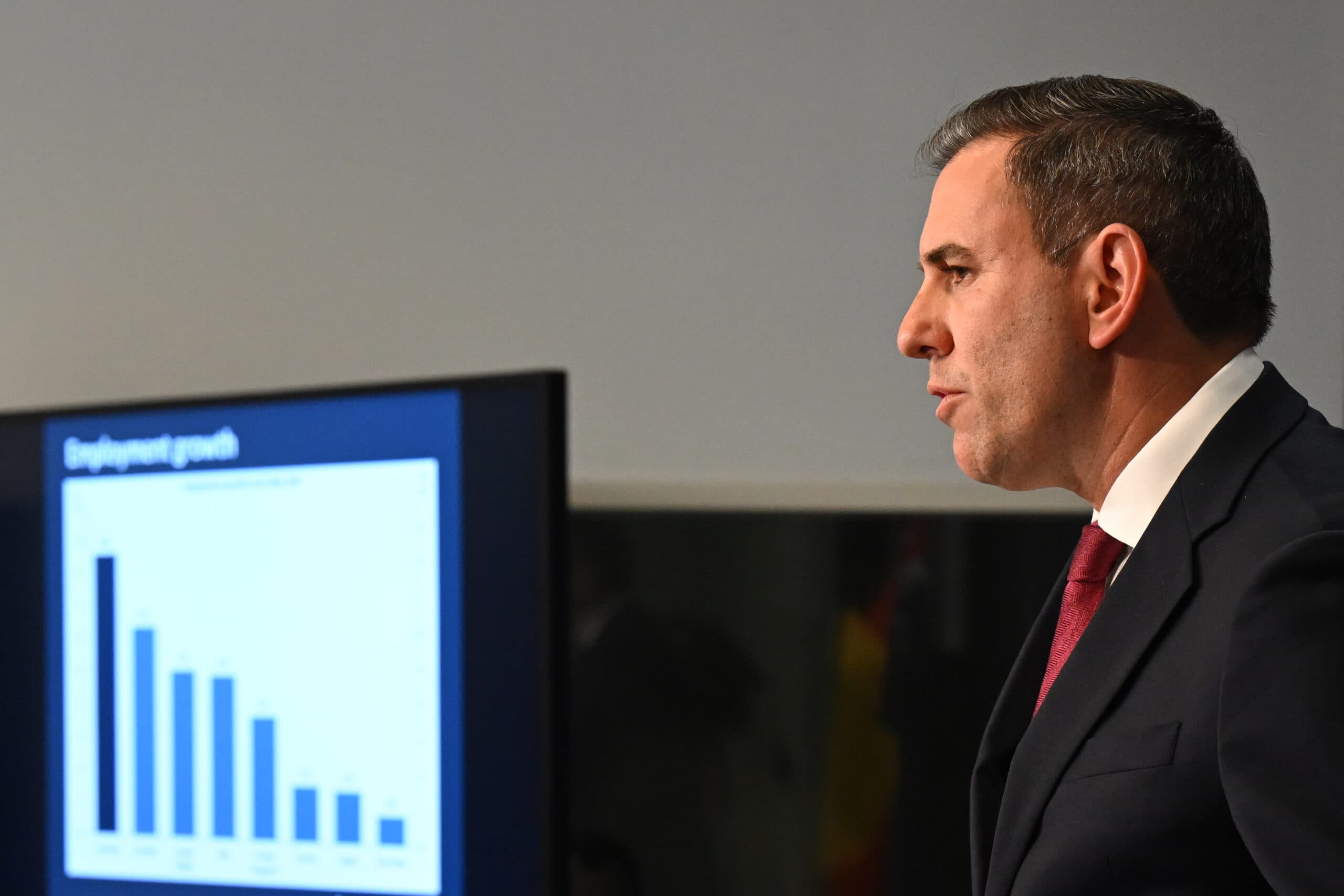 Measuring What Matters. If you don’t measure, does it really matter?