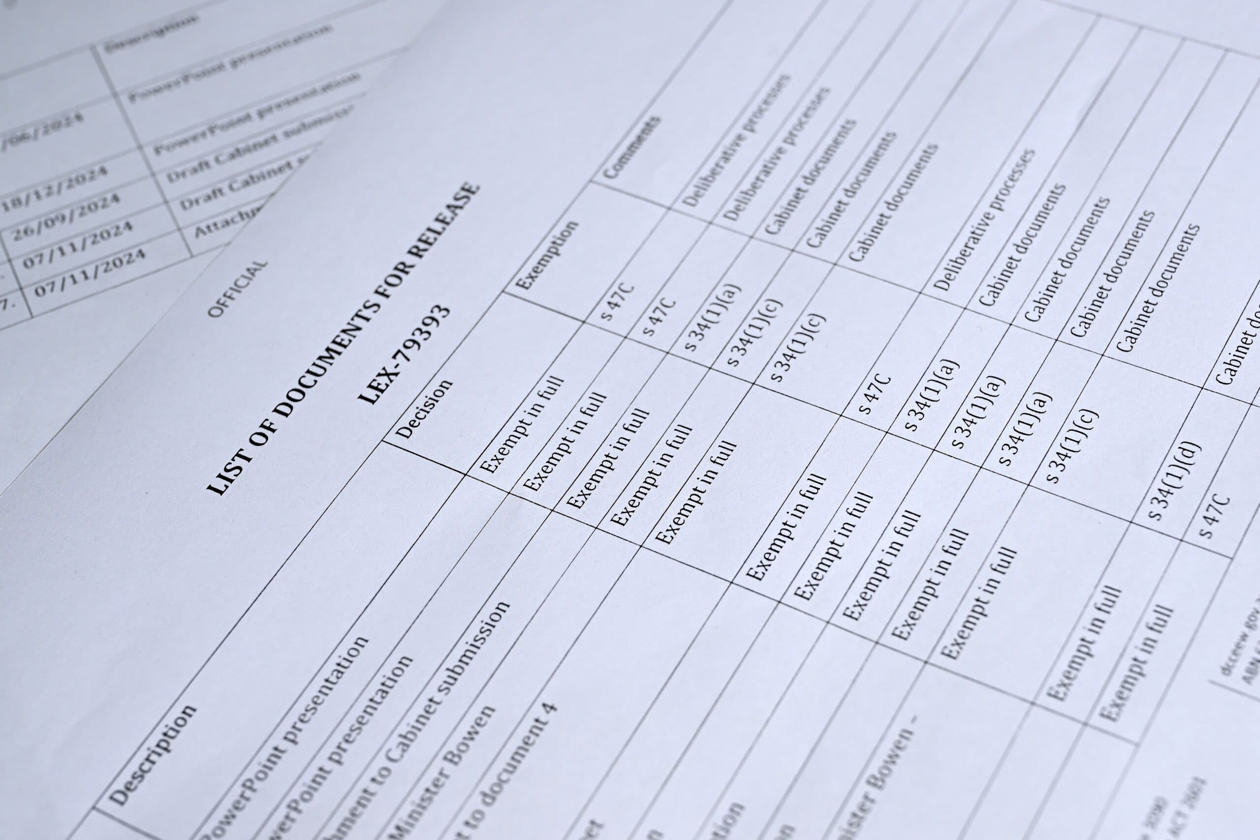 Factcheck: Are Freedom of Information requests truly out of control, like the Government claims?