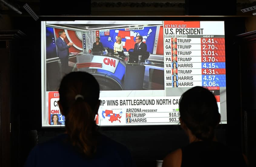 Shorter America this week: Opposing Trump, Trouble in paradise, The American elite