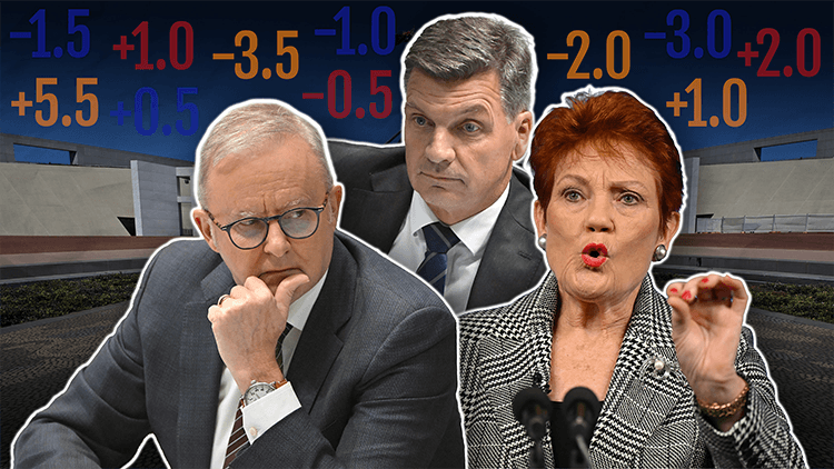 Don’t look here, look over there: The dangerous game that unites our politicians